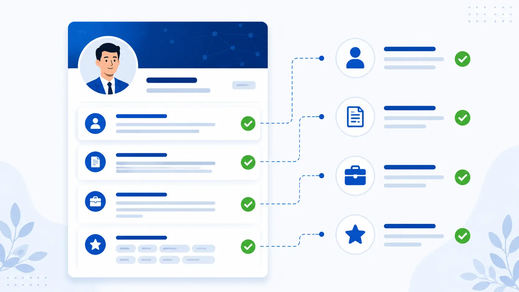 Elements of a professional LinkedIn profile: photo, headline, summary, and experience