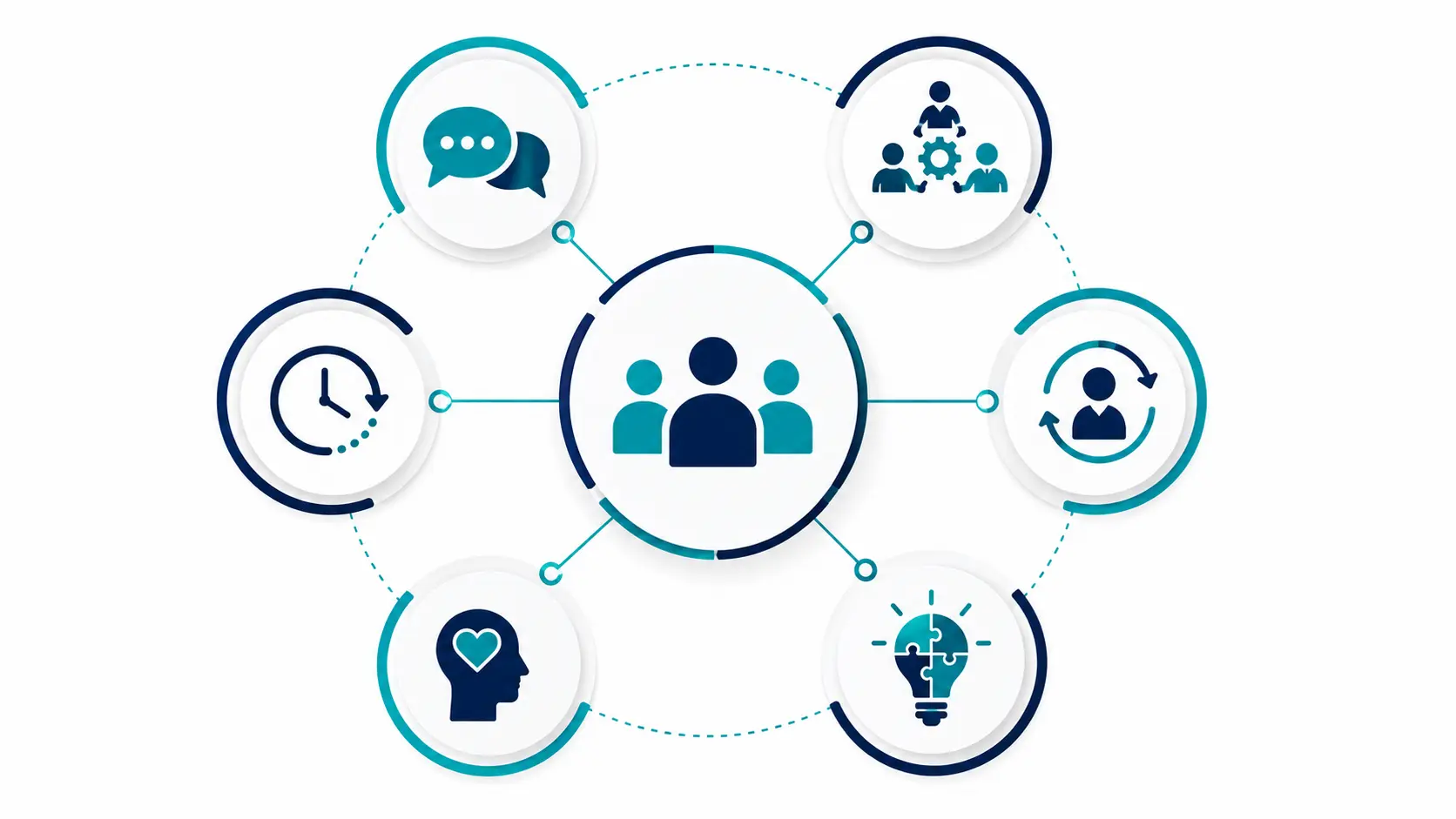 Infographic highlighting key workplace soft skills for professional success.