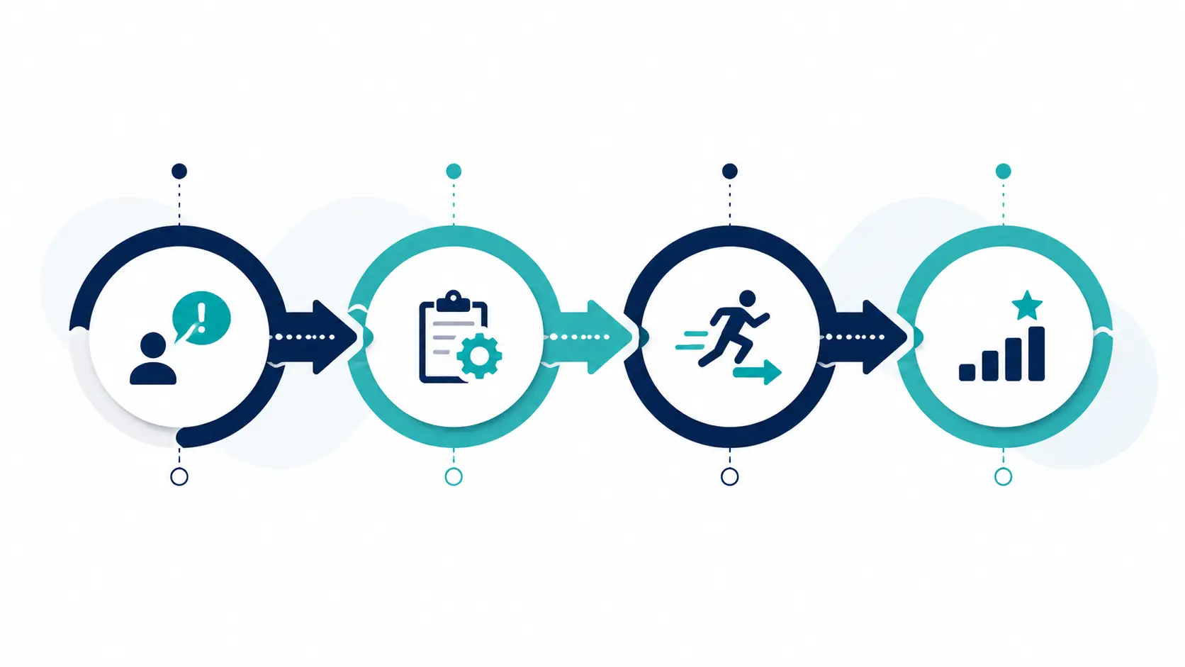 Modern infographic-style illustration representing the STAR interview method through four connected stages with simple icons and flow elements, featuring a clean corporate design with navy blue and teal accents on a white background.