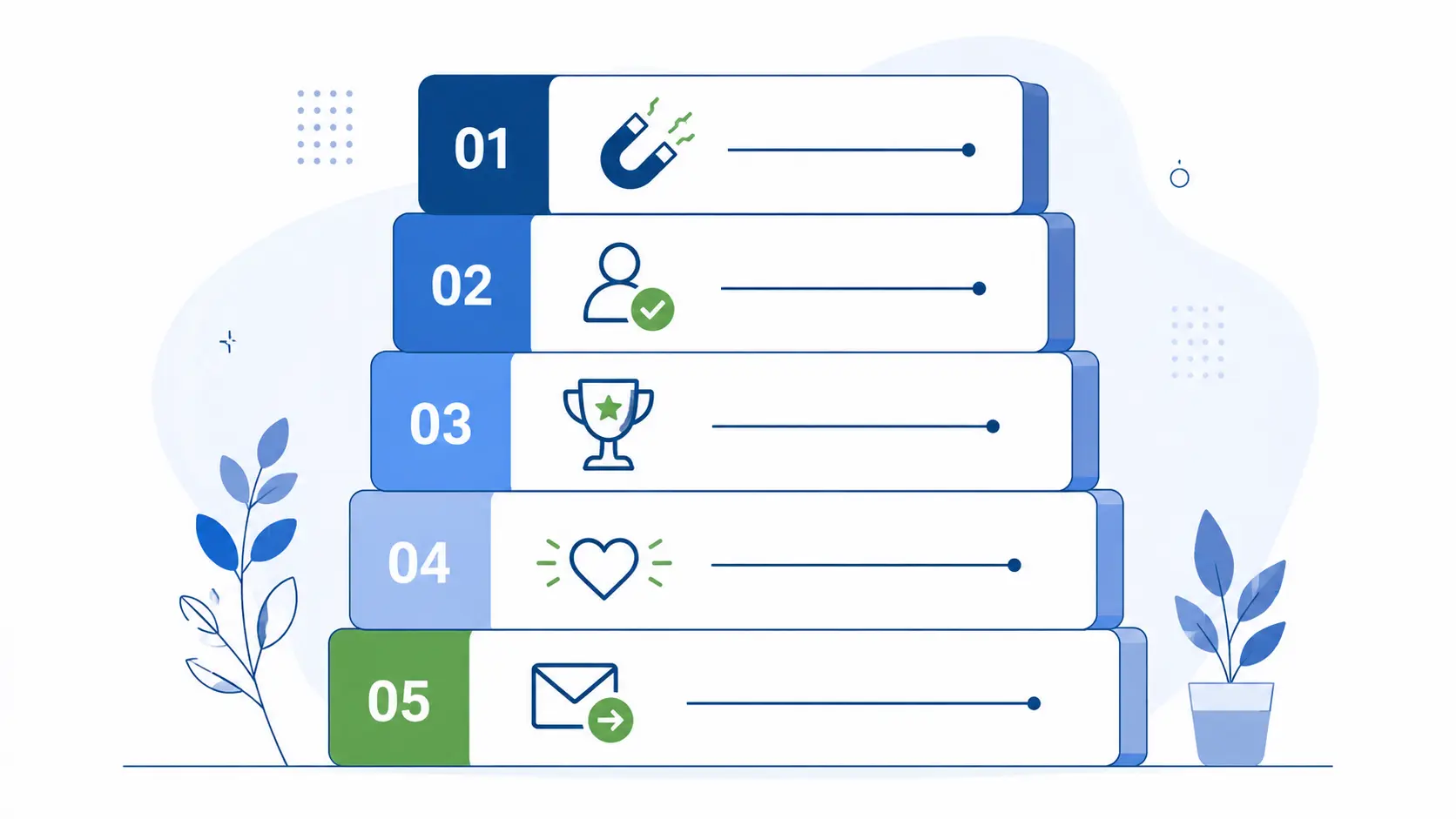 The structure of an effective cover letter from the grabbing opening to the call to connect